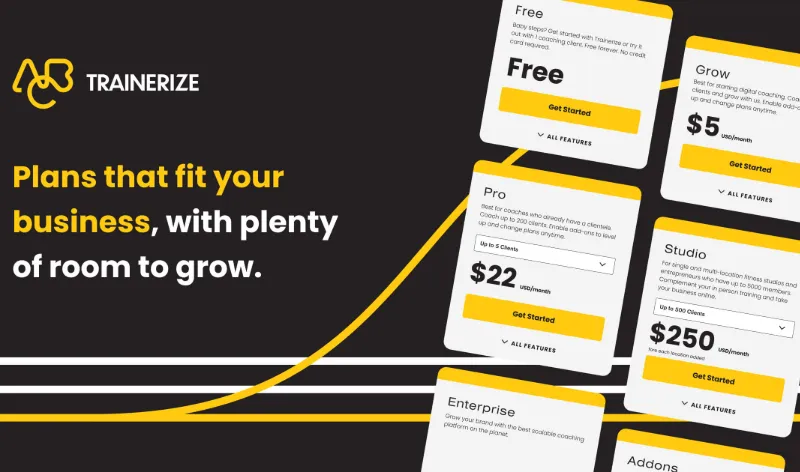 Trainerize